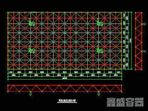 加油站網架